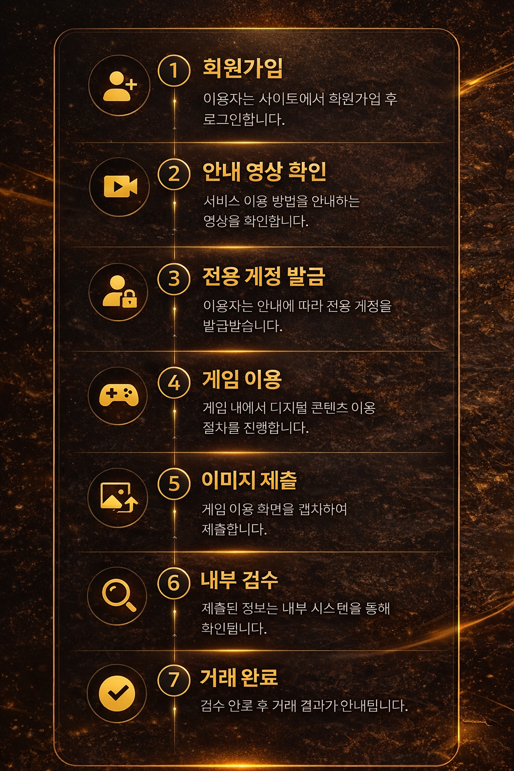 easyautopay 서비스 이용 절차